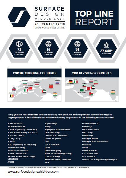 2019迪拜地鋪展 中東地區高端地鋪設計盛會火熱招展