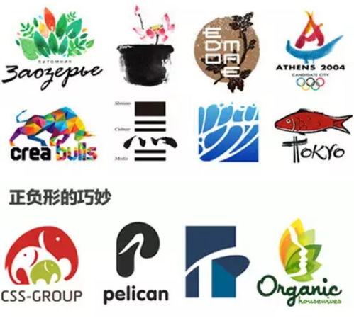 廣告設(shè)計(jì)必看 Logo的四種創(chuàng)意方式與軟件開發(fā)的協(xié)同創(chuàng)新