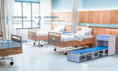 米國僅用1個(gè)月達(dá)14萬確診|智能陪護(hù)床最新政策
